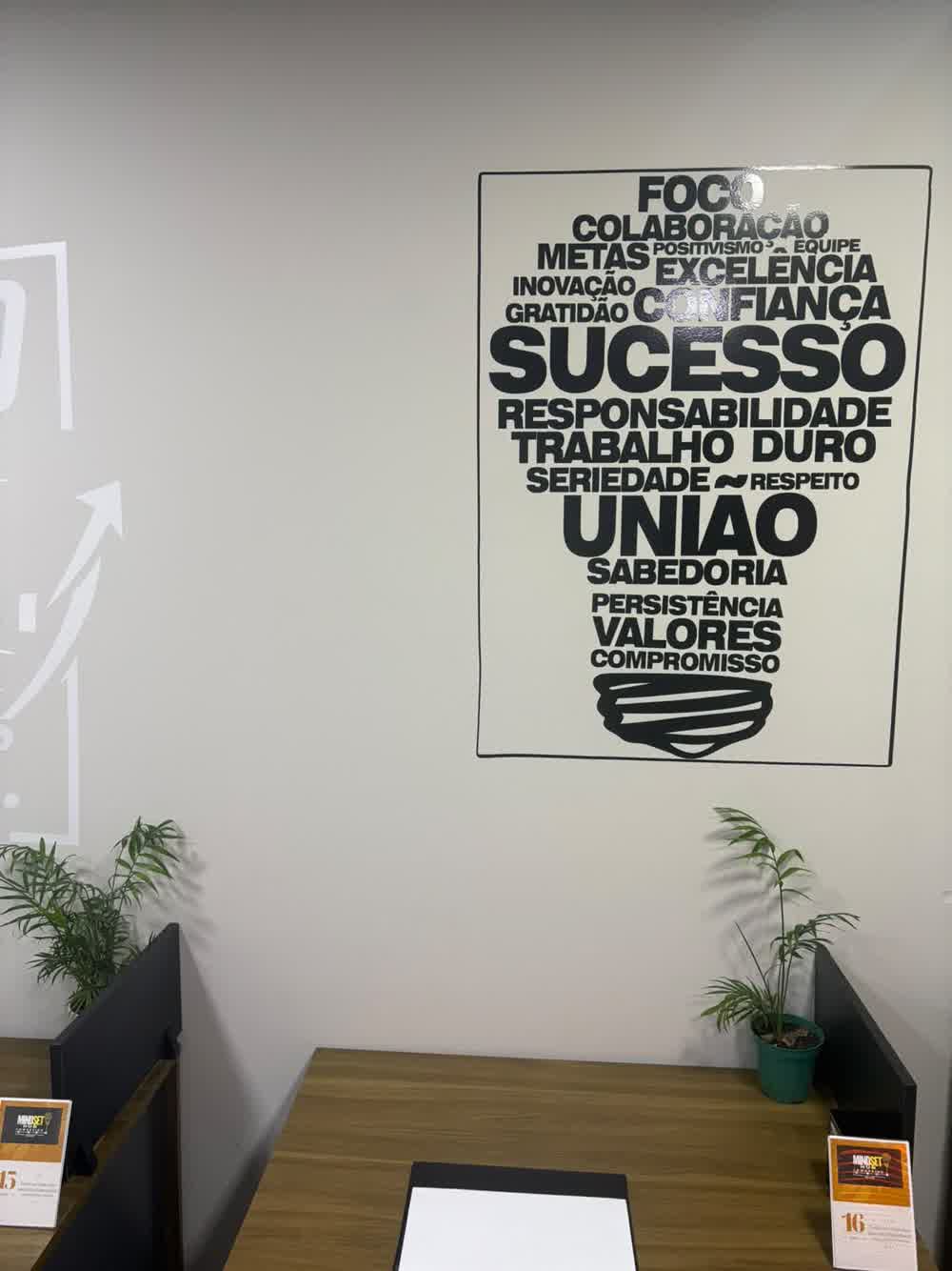 Mural em formato de lâmpada com palavras como Foco, Sucesso, União e Valores